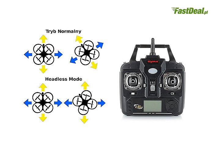 Już na pierwszy rzut oka widać, że jest to produkt absolutnie przełomowy! Flycar to dron którym możemy jeździć!