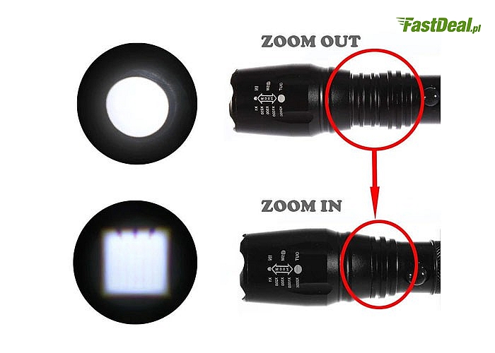 Mocna latarka szperacz z funkcją zoom