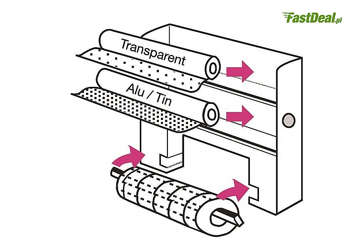 Praktyczny podajnik przeznaczony do folii przezroczystej, aluminiowej i ręcznika papierowego!