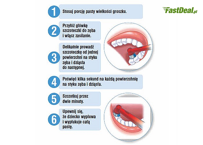 Szczoteczka Precision Clean Oral B! Marka szczoteczek do zębów rekomendowana przez najwięcej dentystów na świecie!
